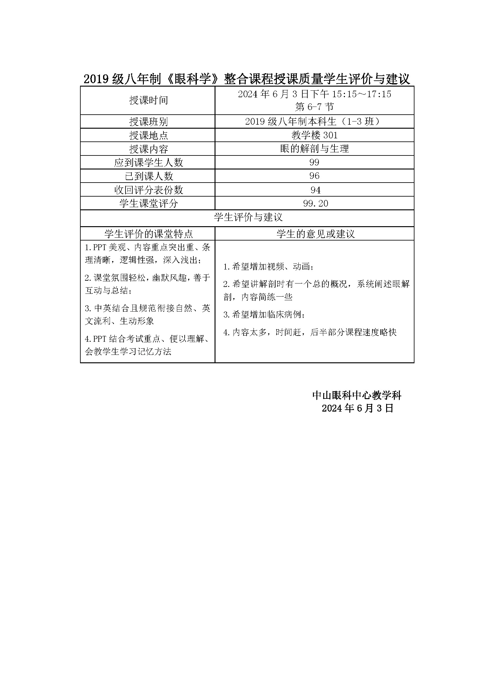 2 眼的解剖与生理-2019级八年制《眼科学》整合课程授课质量学生评价与建议.jpg